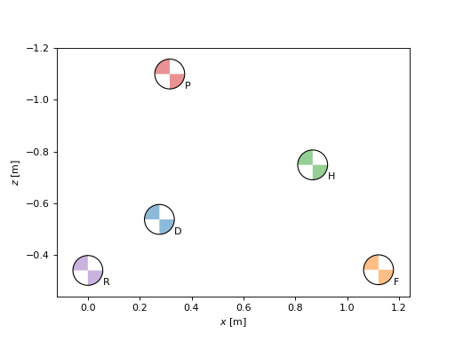 ../_images/parameter_sets-22.png