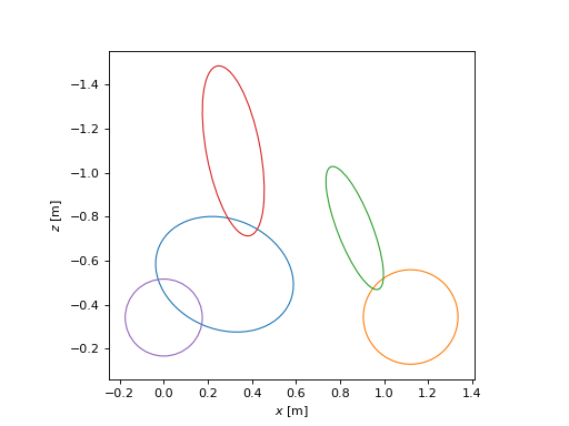 ../_images/parameter_sets-24.png