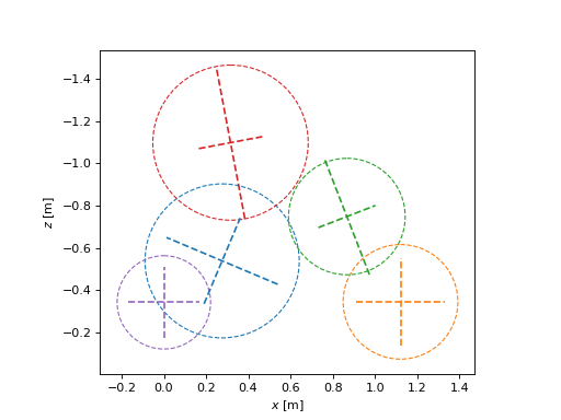 ../_images/parameter_sets-25.png