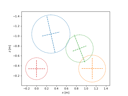 _images/bicycleparameters-12.png