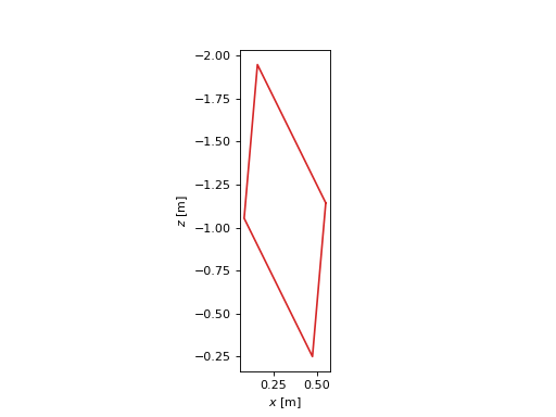 _images/bicycleparameters-19.png