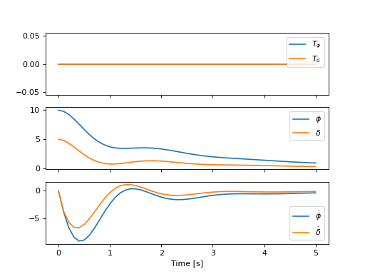 _images/bicycleparameters-4.png