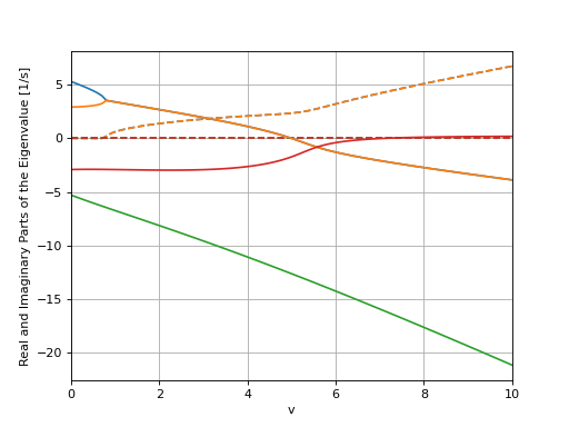 _images/bicycleparameters-1.png