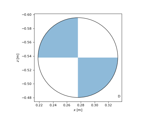 _images/bicycleparameters-14.png