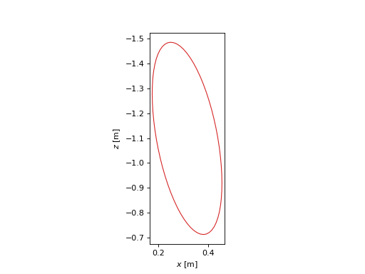_images/bicycleparameters-15.png