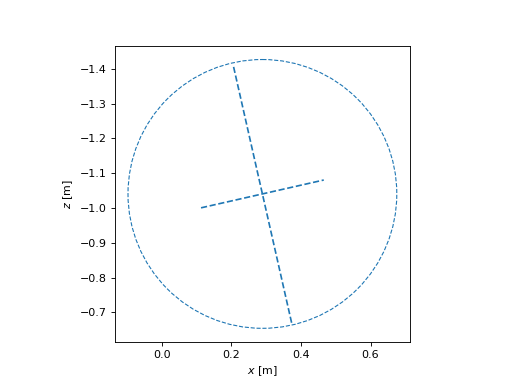 _images/bicycleparameters-8.png