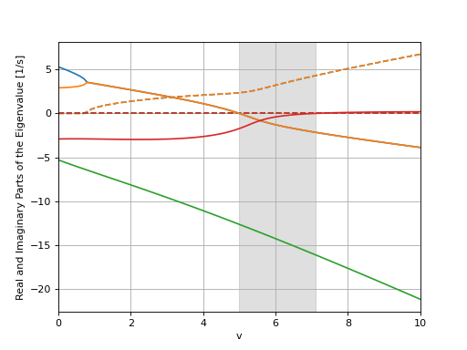 _images/bicycleparameters-1.png