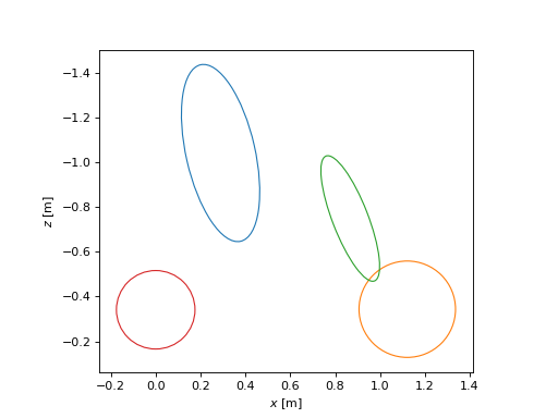 _images/bicycleparameters-11.png