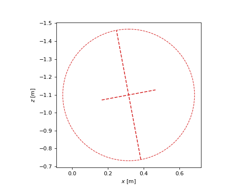 _images/bicycleparameters-16.png