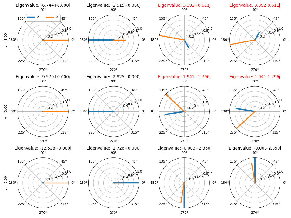 _images/bicycleparameters-2.png