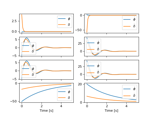 _images/bicycleparameters-3.png