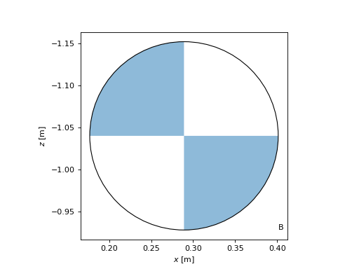 _images/bicycleparameters-6.png