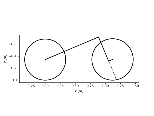 _images/bicycleparameters-9.png