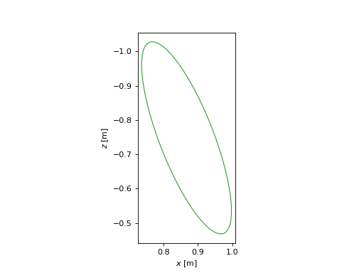 ../_images/parameter_sets-11.png