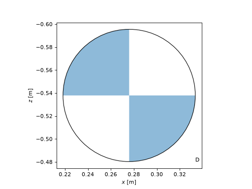 ../_images/parameter_sets-18.png