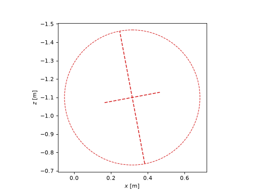 ../_images/parameter_sets-20.png