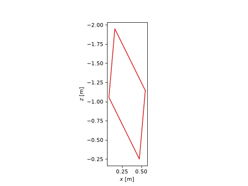 ../_images/parameter_sets-23.png