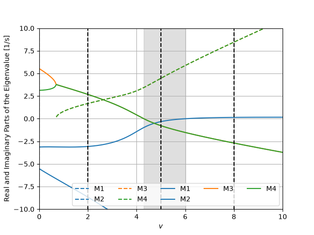 _images/sphx_glr_plot_benchmark_002.png